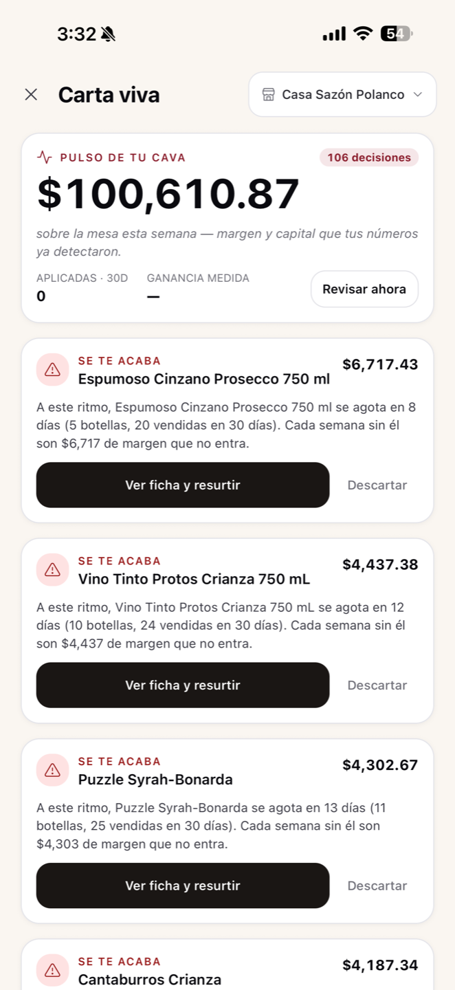 CW Operación — Carta viva con decisiones de cava expresadas en pesos